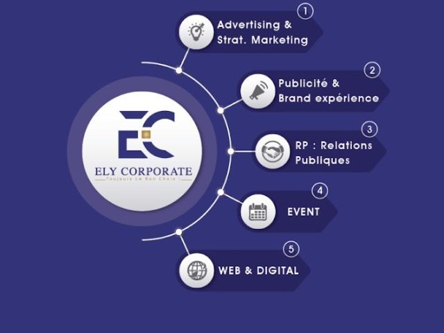 ELYCORPORATE - Casablanca - +212 661-628167