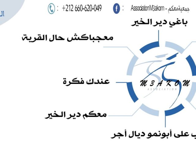 Association M3akom - Salé - +212 659-823189
