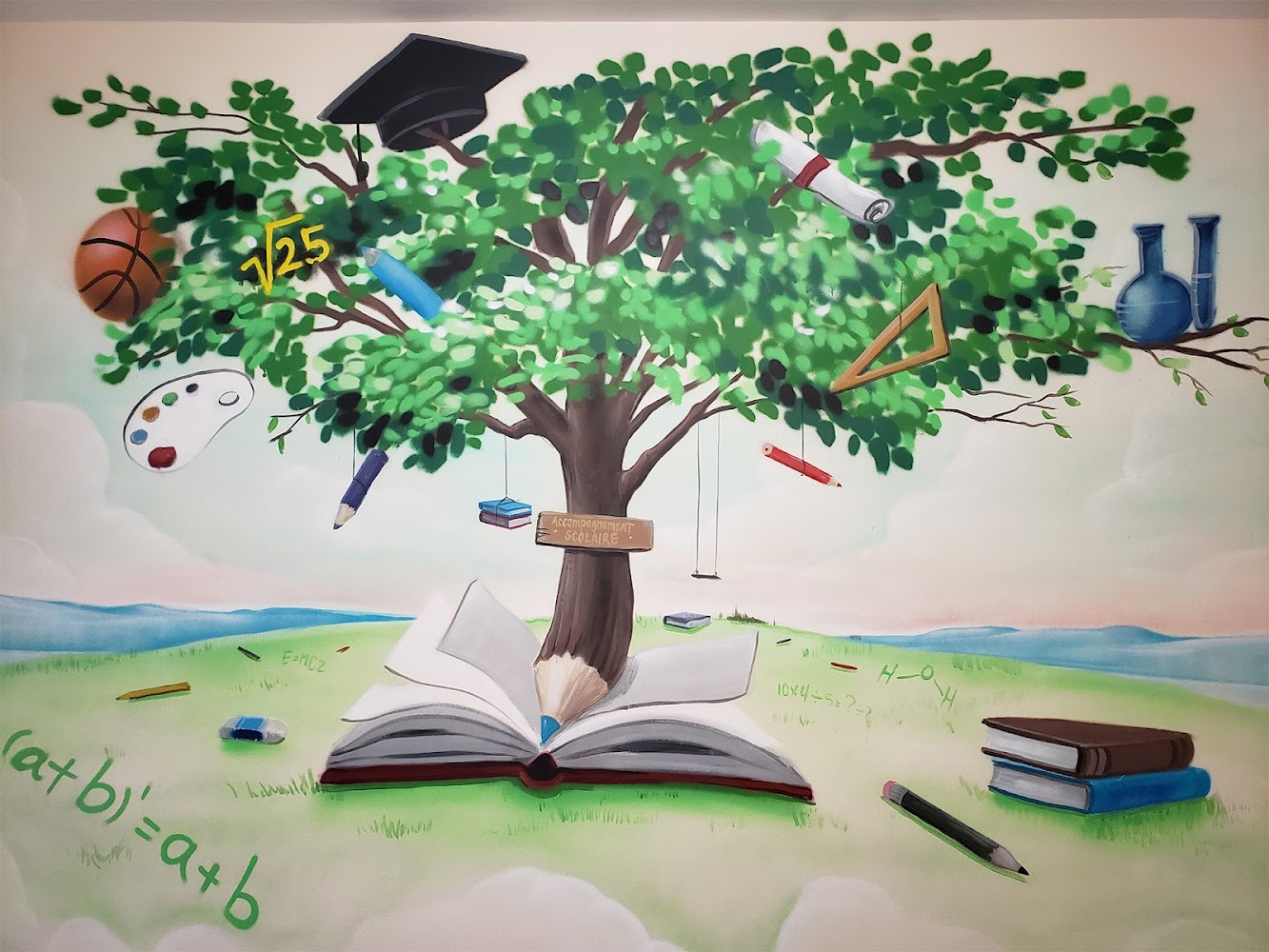 Accompagnement scolaire et éducatif - Casablanca