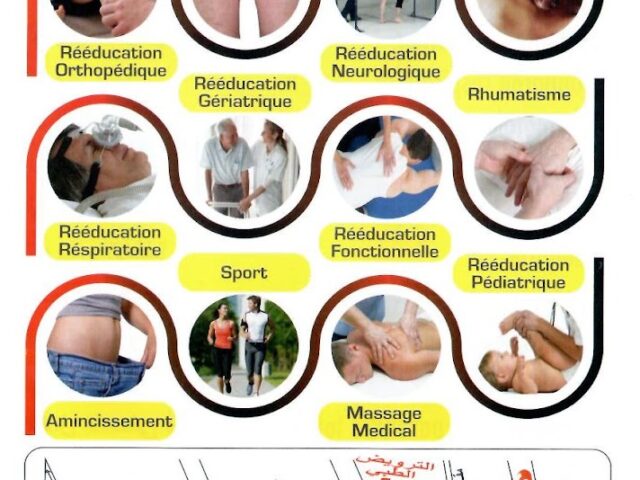 CENTRE DE KINESITHERAPIE SIDI MOUMEN - Casablanca - +212 5227-21571