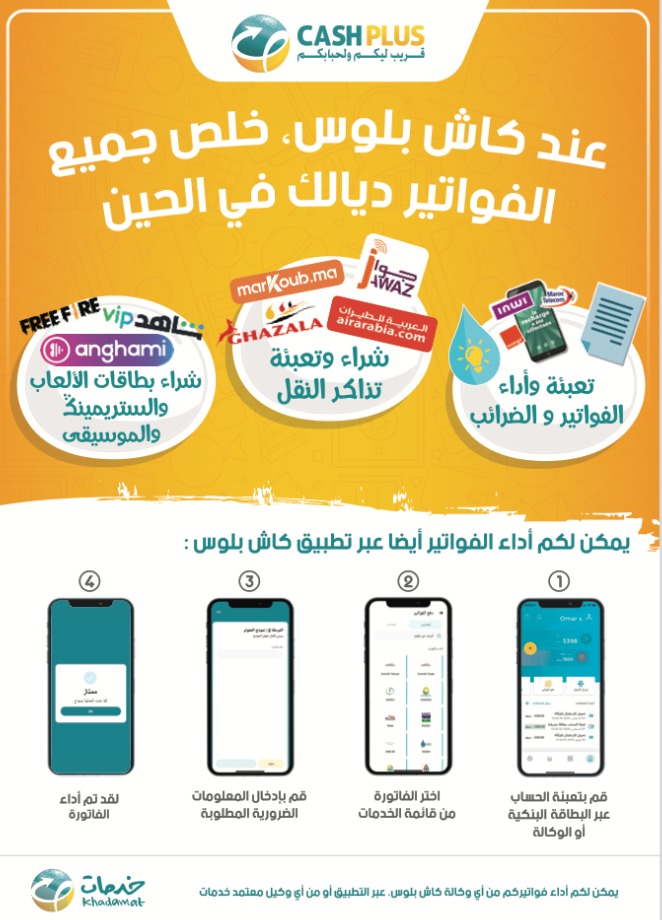 Cash Plus Med v Sidi Kacem - Sidi Kacem