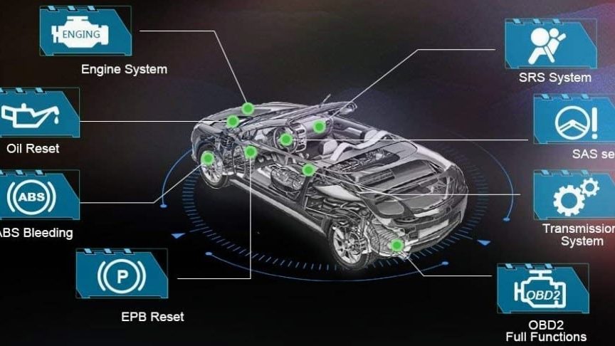 Garage Karam d'electricité et programmation