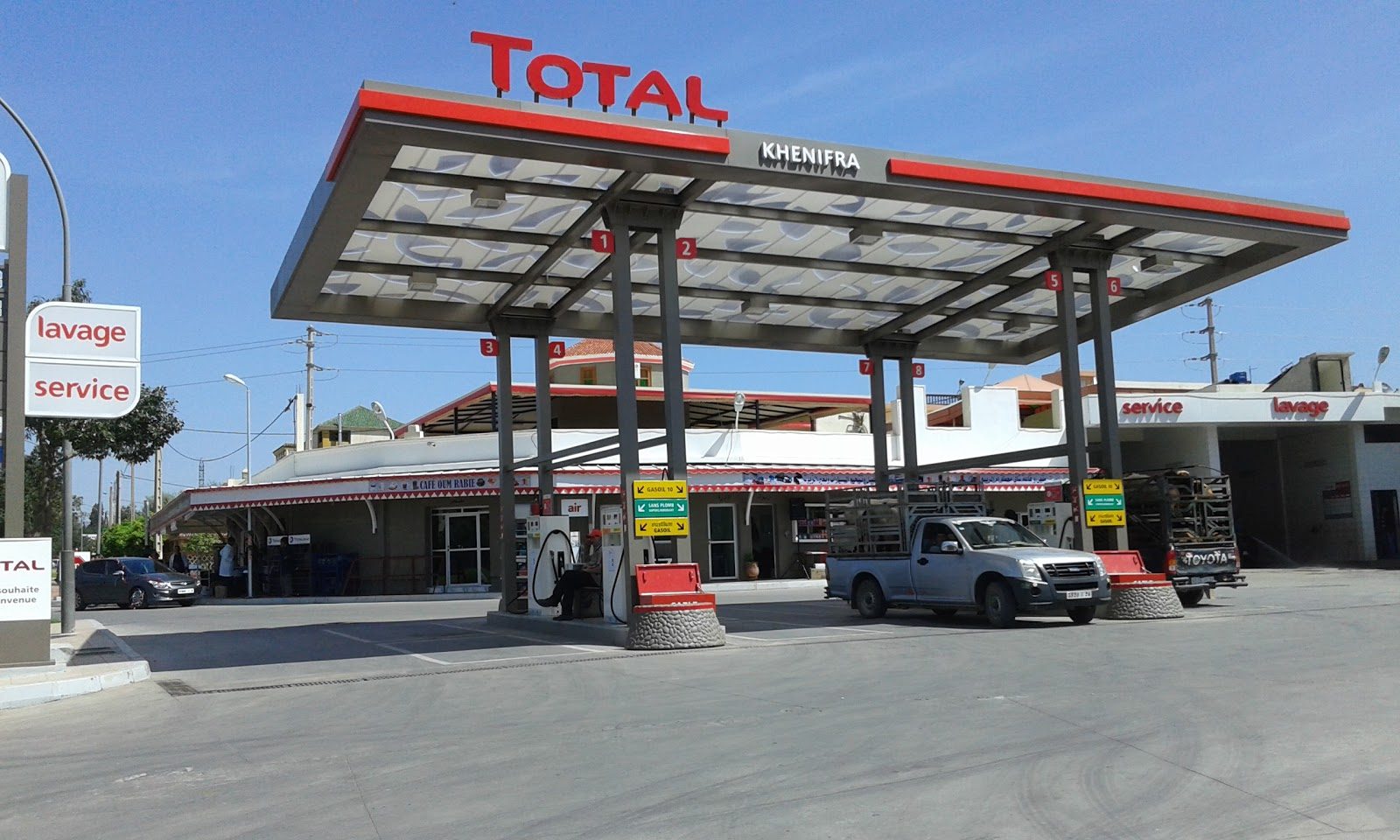 Total