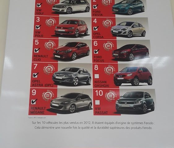 COPIMA S.A. - Bouskoura - +212 5229-22222