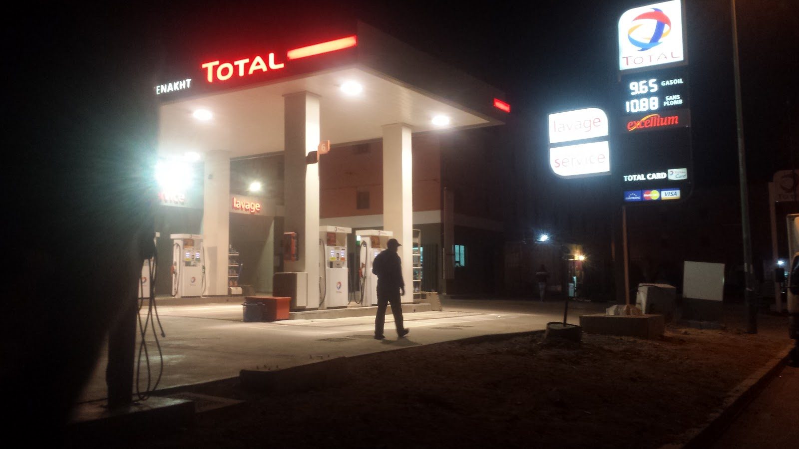 Station Total